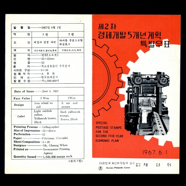 2  5ȹ-ǥ ȳī-1967.6.1